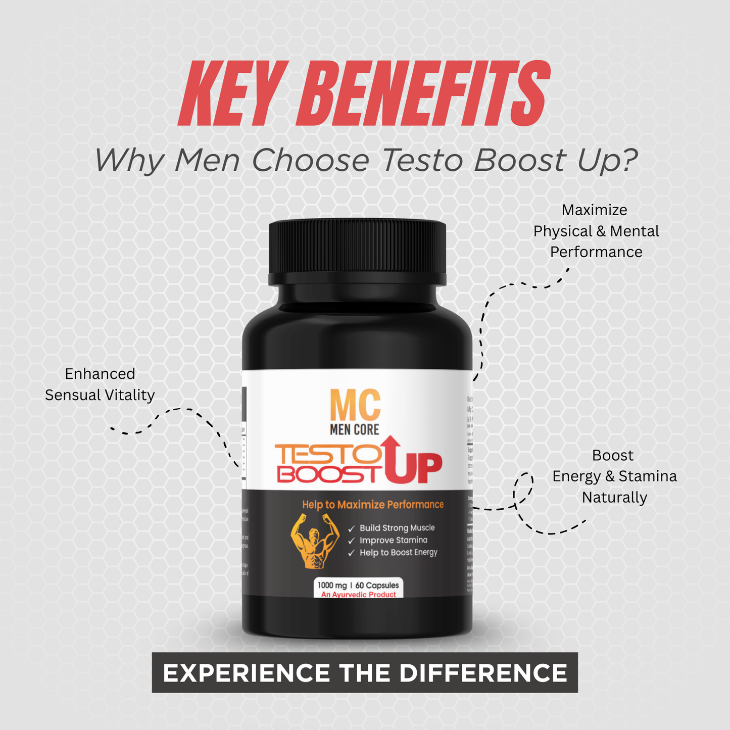 Men Core's Testo Boot Up – Herbal Supplement for Strength & Vitality (1000mg, 60 Capsules)