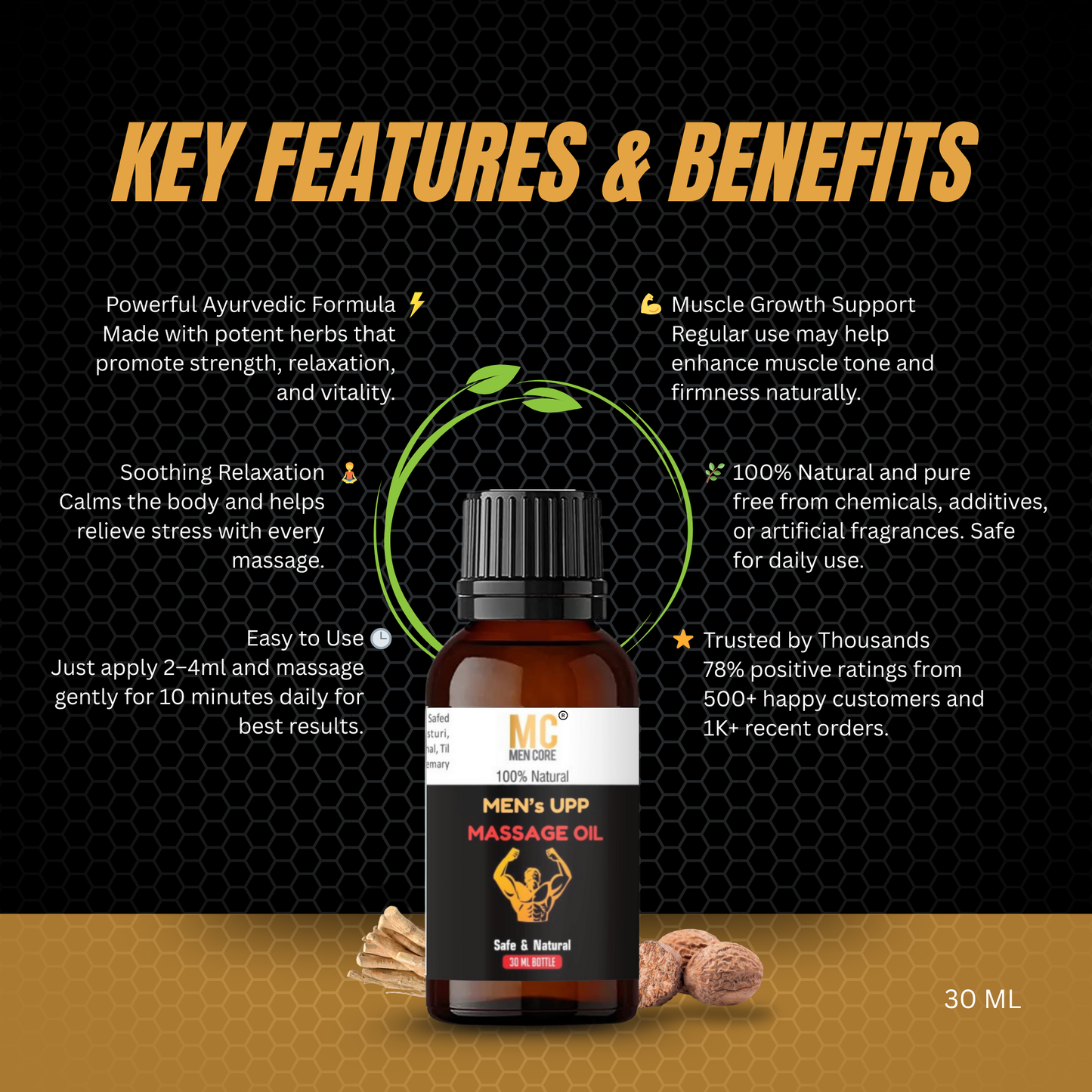 Men Core's Mens Upp Sensual Massage Oil for Muscle Growth & Relaxation – Ayurvedic Herbal Blend with Ashwagandha, Akarkara & Nutmeg – 30ml