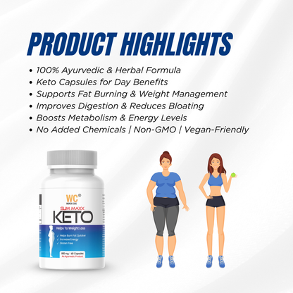 Women Core's Keto Slim Maxx