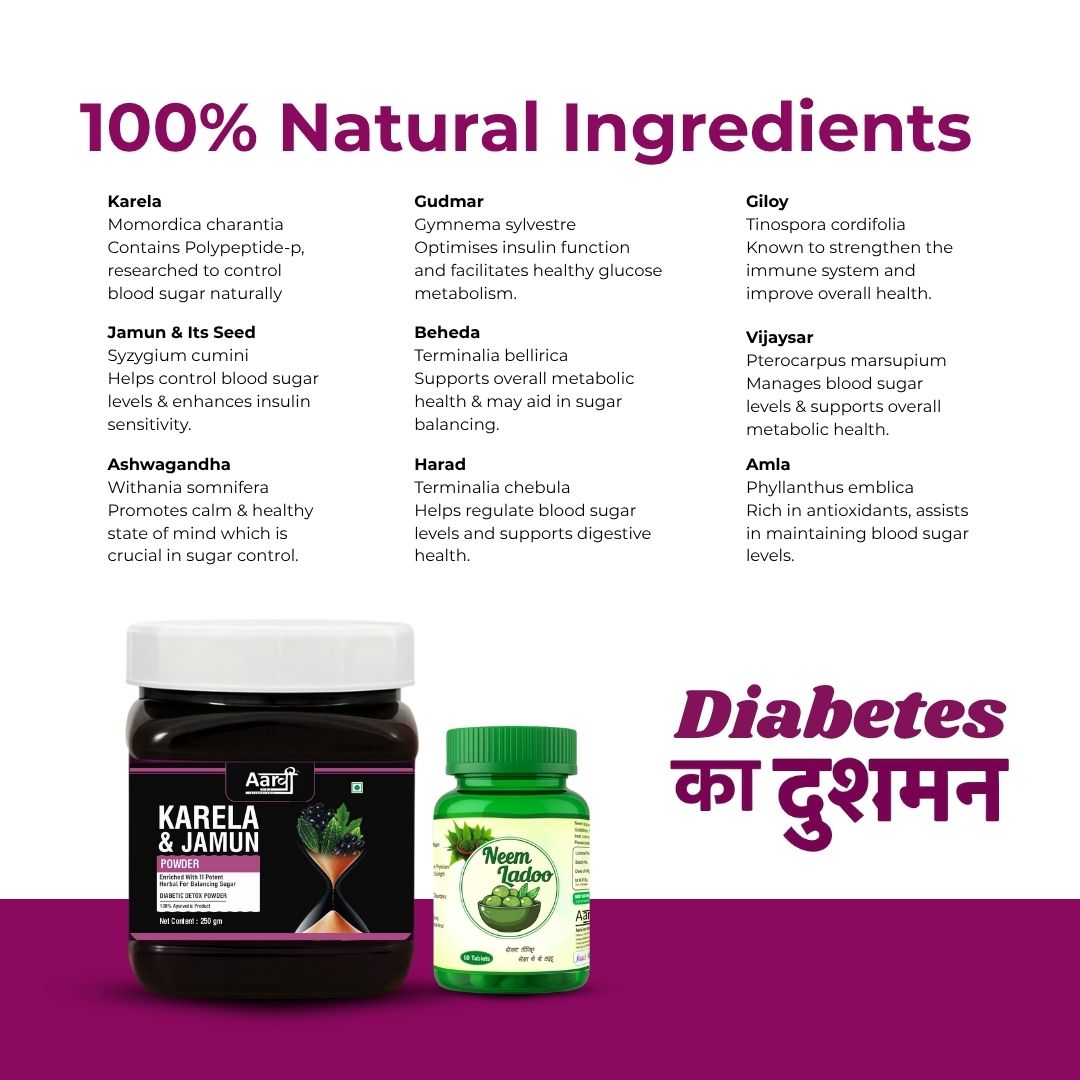 Karela Jamun Powder & Neem Ladoo– Natural Blood Sugar Support | Ayurvedic Blend for Diabetes & Digestion (Copy)