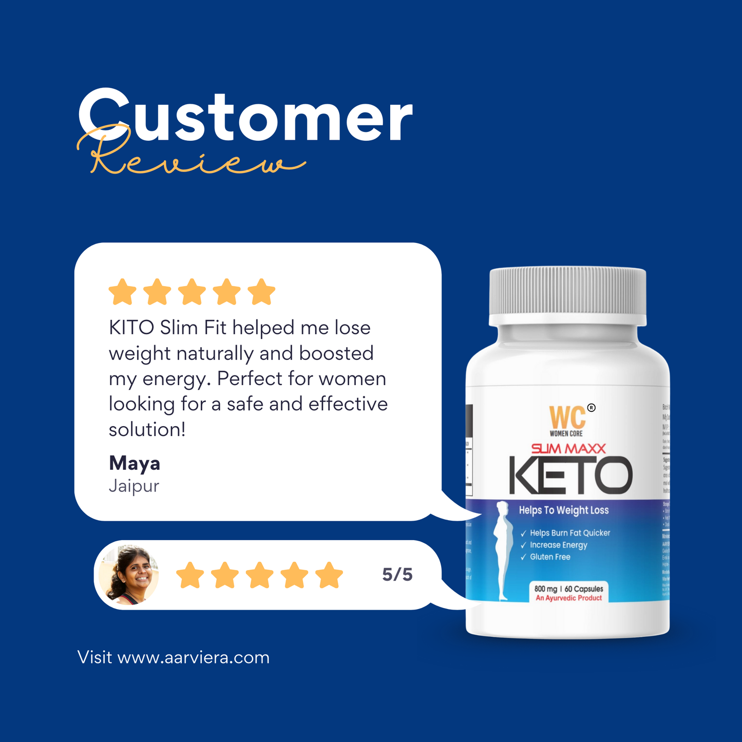 Women Core's Keto Slim Maxx