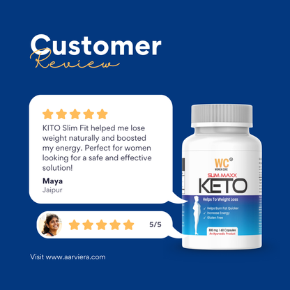 Women Core's Keto Slim Maxx