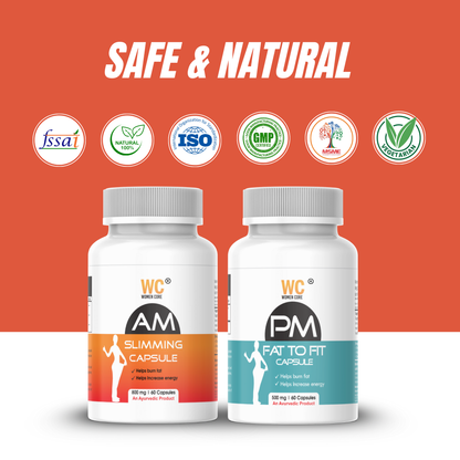 Women Core's AM-PM Slimming Formula